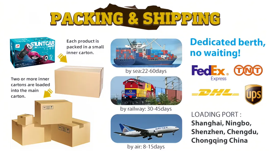 Shipping Logistics