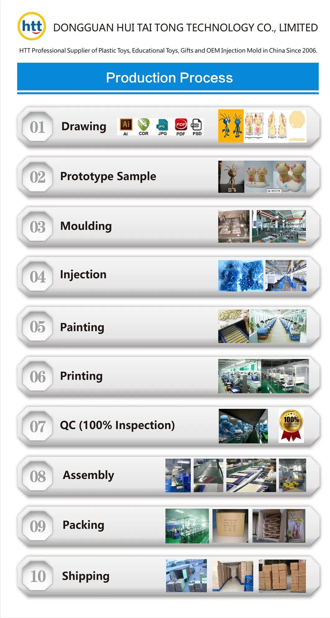 Custom Toy Production 3