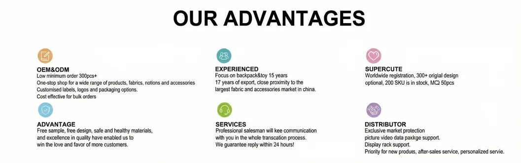 Kids Educational Toy