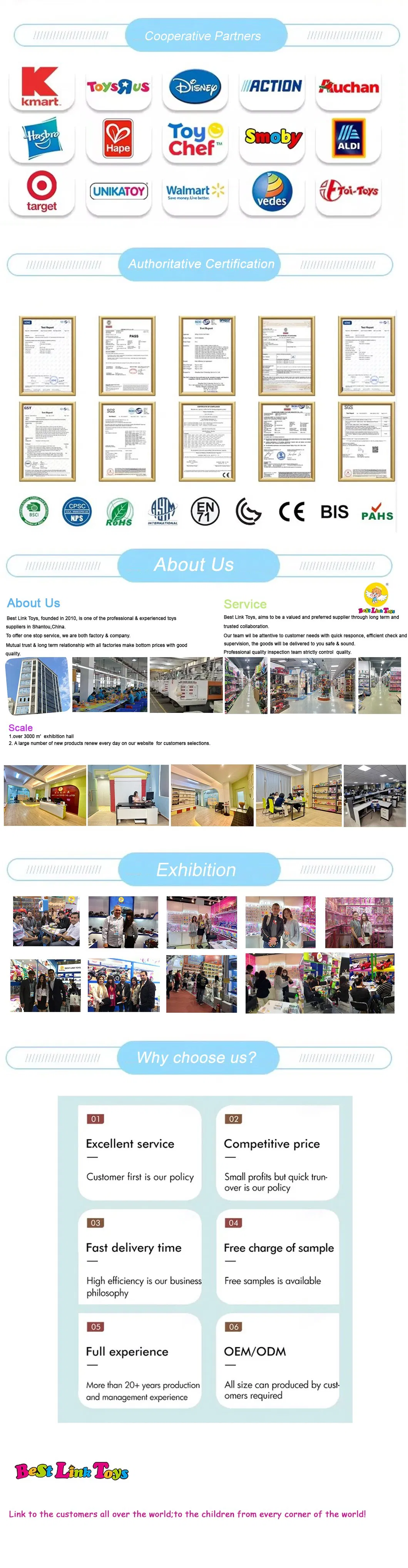 Full Product Details