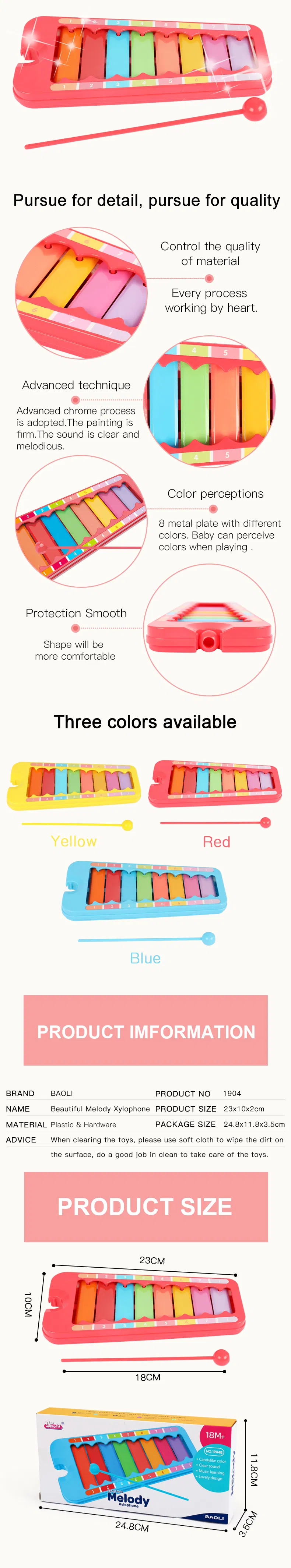 Detailed Description Part 2