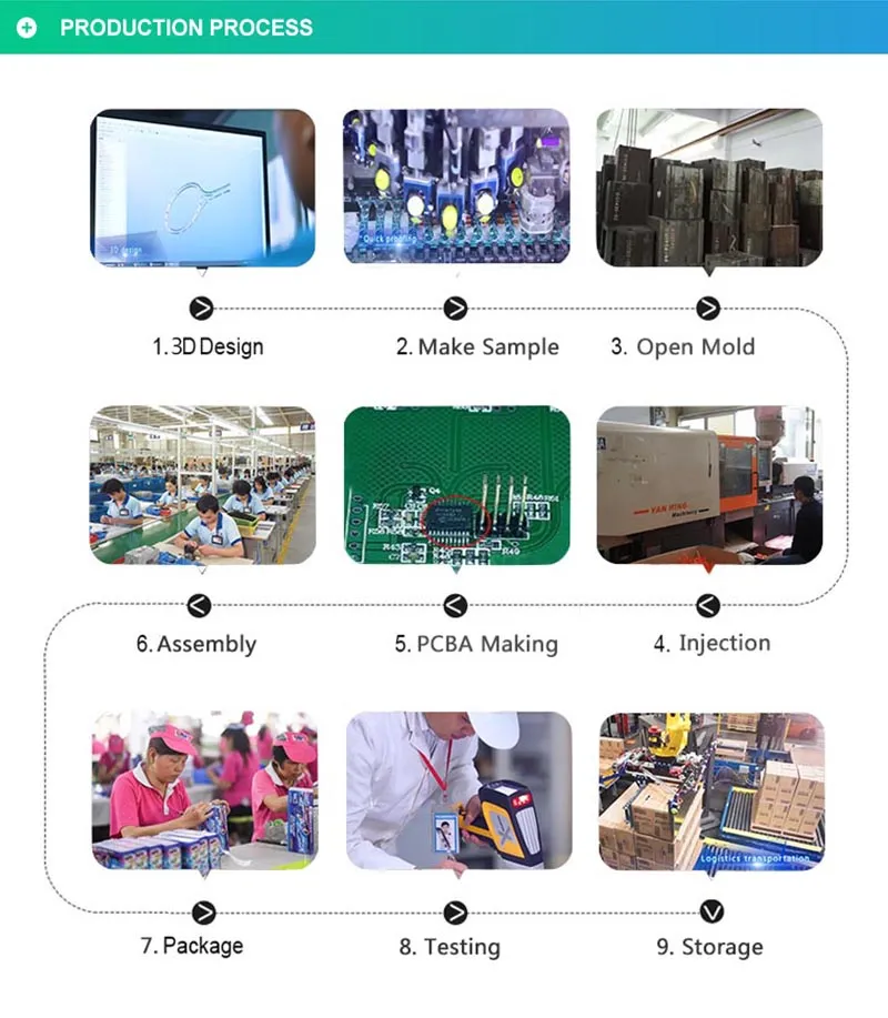 Ambulance Case Feature