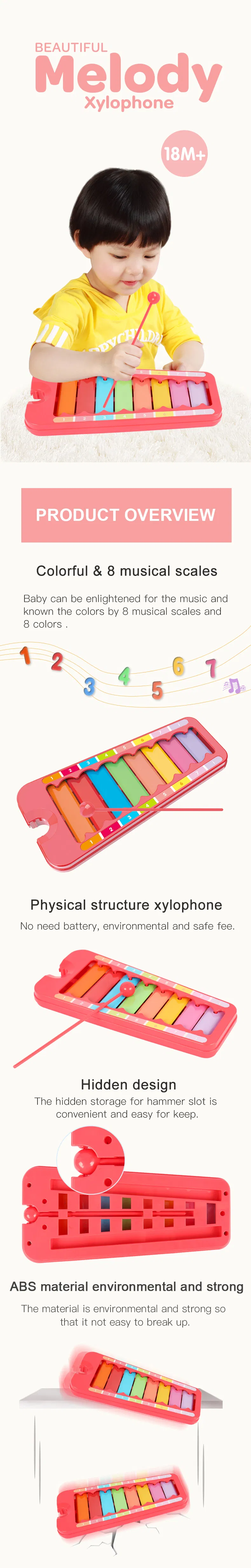 Detailed Description Part 1