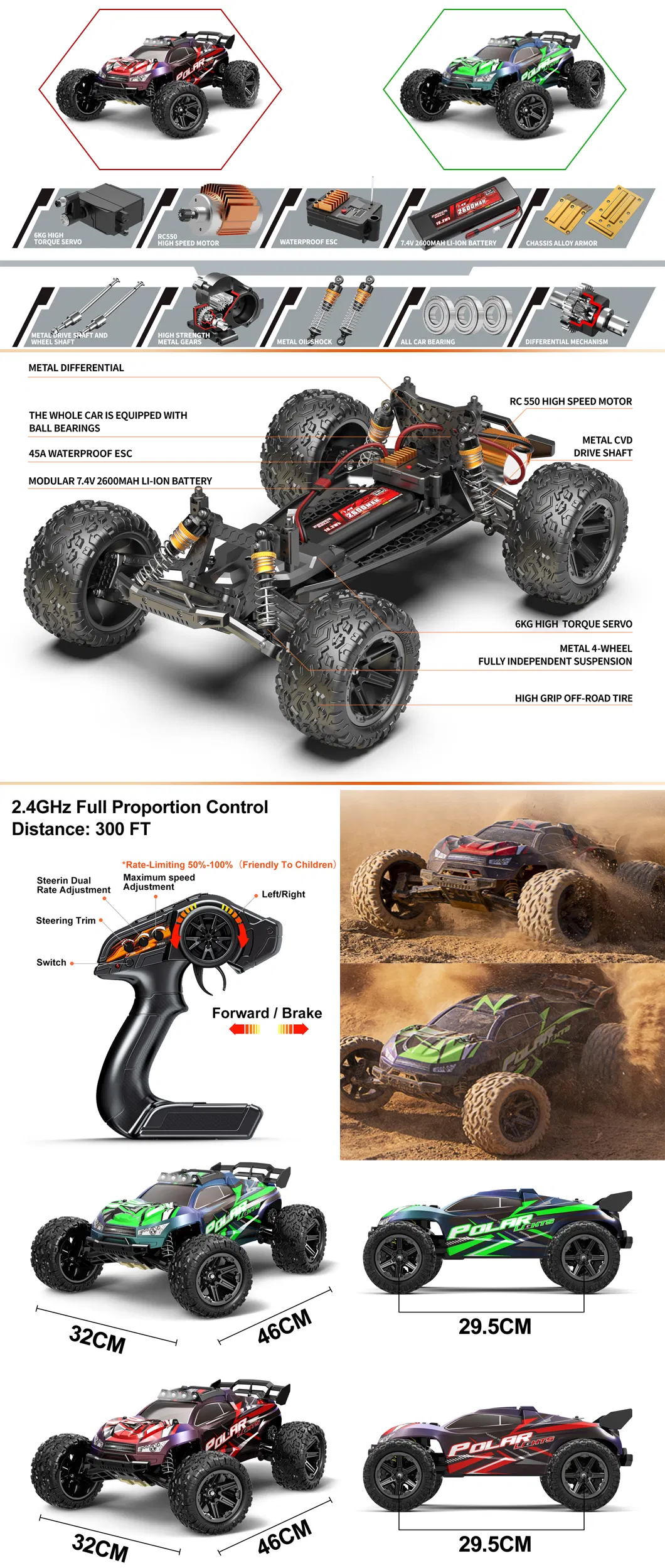 RC Car Product Details