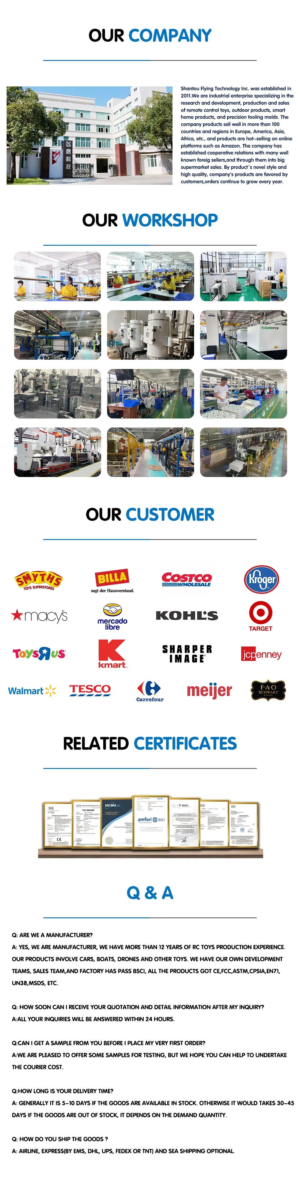 Key Features Display