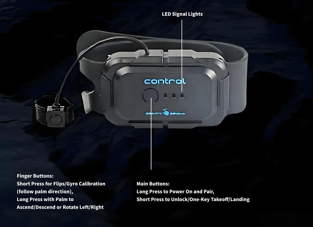 RC Toy Plane Packaging