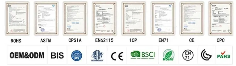 Safety Certifications