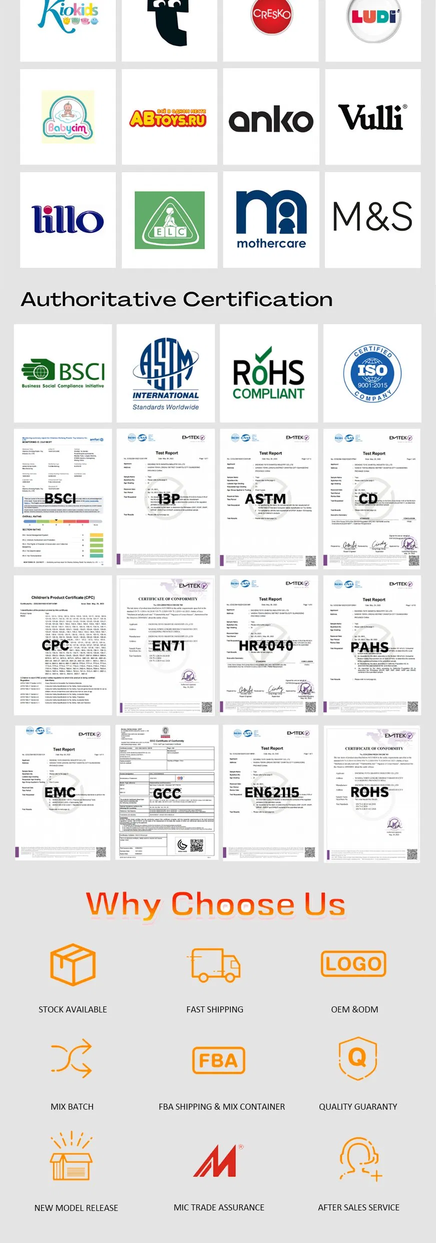 Product Infographic 2