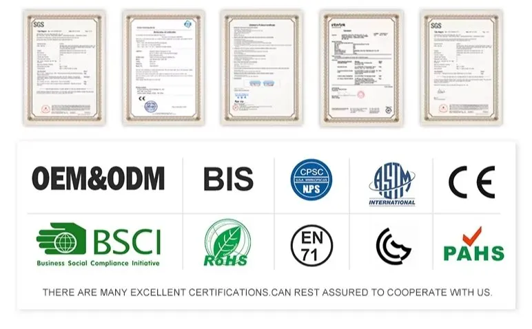 Certifications