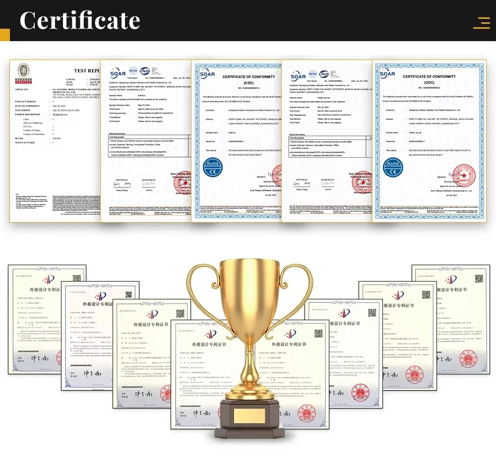 Safety Certifications